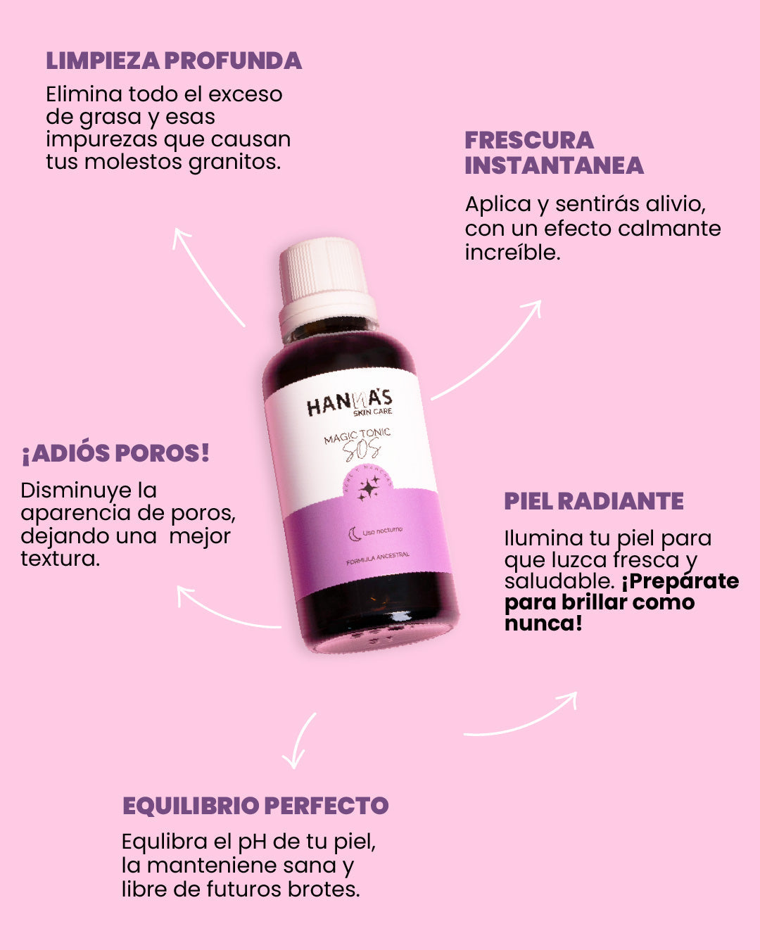 HANNA´S SKIN CARE™ - Tónico Mágico Aclarante 100% efectivo